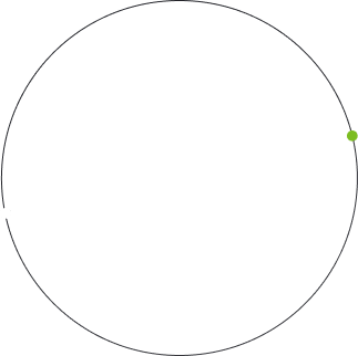 circle border 1