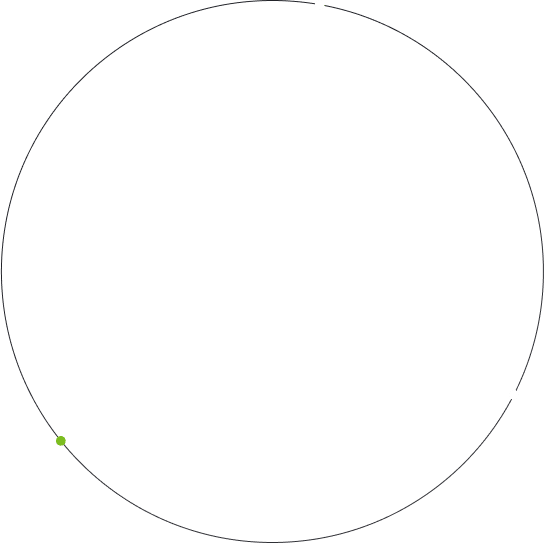 circle border 3